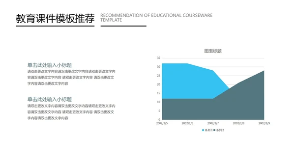 蓝色扁平风教育教学课件PPT模板