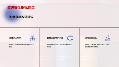 仓储卓越：安全与效率并进