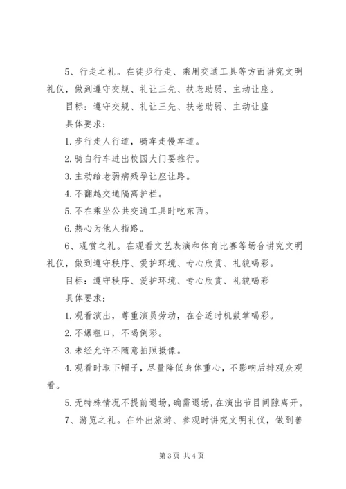 八礼四仪活动学习内容 (3).docx