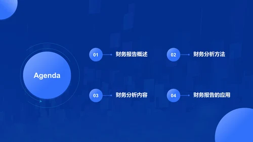 蓝色科技风财务分析报告PPT模板