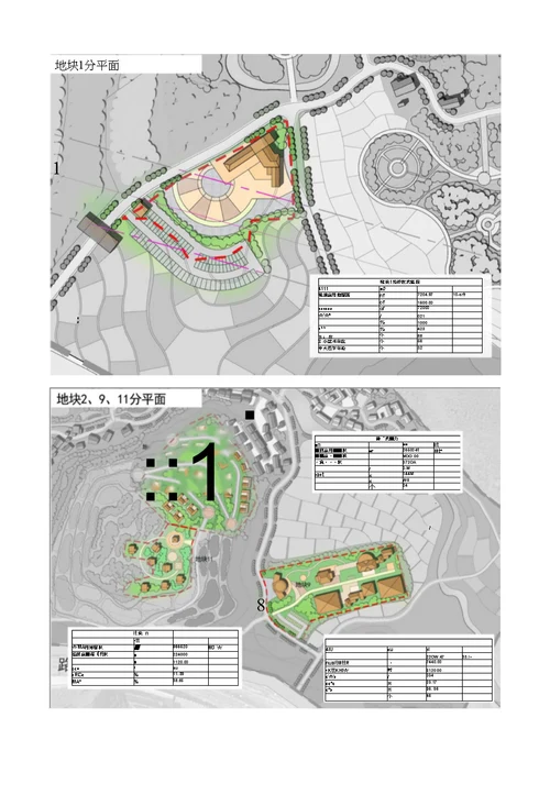 建设项目环境影响报告表贵安新区环保局欢迎您