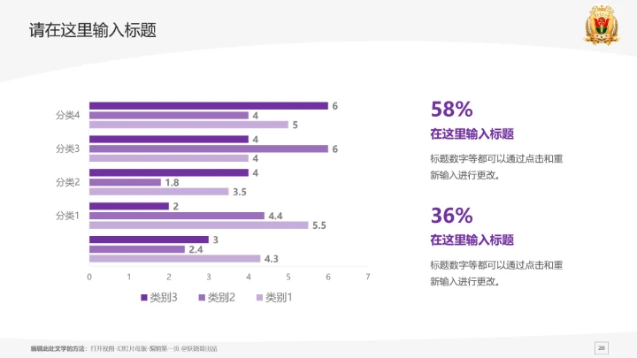 南方医科大学课题学术汇报毕业论文答辩通用PPT模板