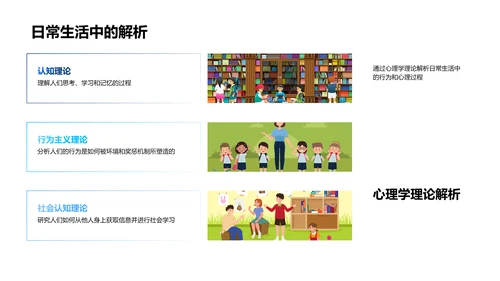 心理学实用讲解