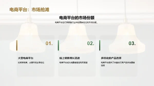 照亮未来：灯具行业透视
