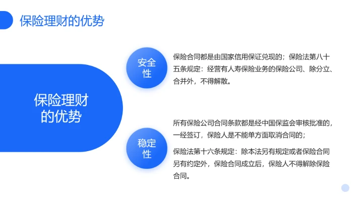 家庭投资理财规划专题讲座理财学习PPT