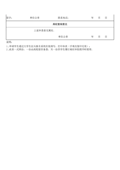 高校学生应征入伍学费补偿国家助学贷款代偿申请表新版.docx