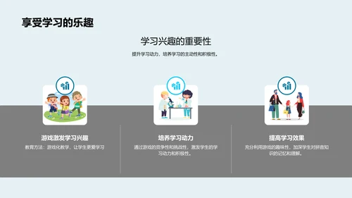 拼音知识游戏讲解PPT模板