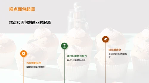 糕点面包业的创新与变革