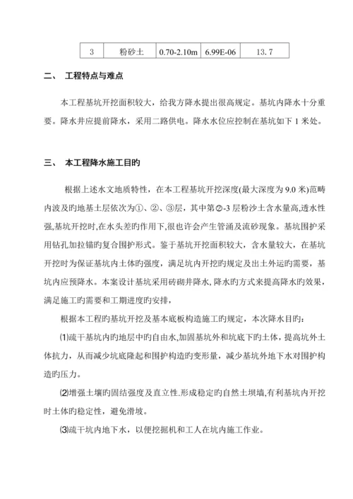 大型深基坑土方开挖专项综合施工专题方案.docx