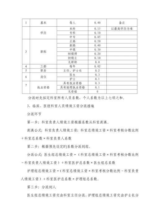 儿童医院绩效分配专题方案.docx