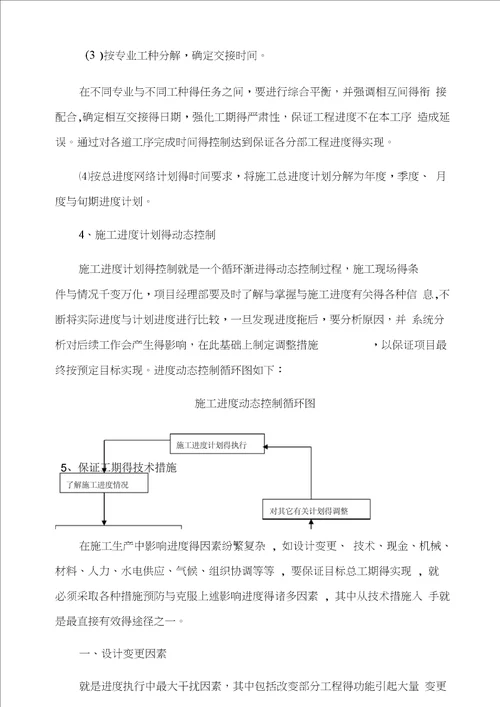 确保工期的技术组织措施(最终)(20210110111658)