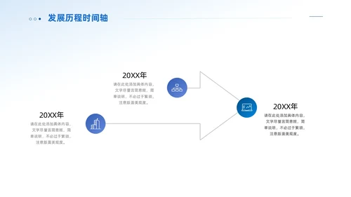 商务通用公司发展历程时间轴图表PPT