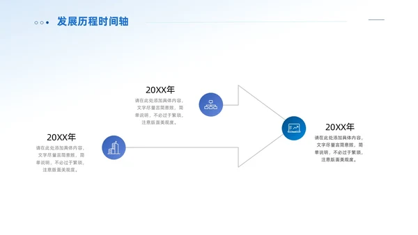商务通用公司发展历程时间轴图表PPT