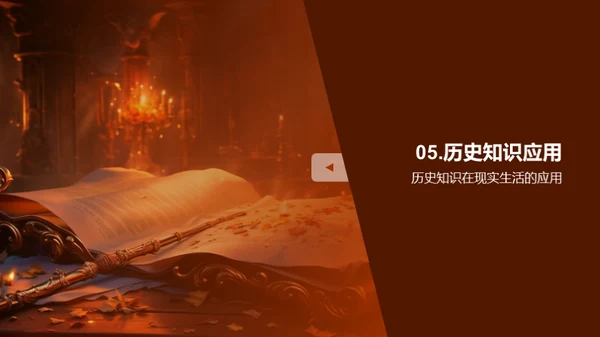 历史探索与应用