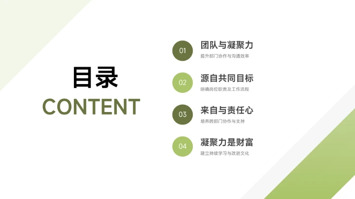 绿色创意企业内部培训PPT模板