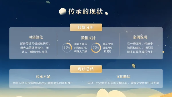 橙色中国风中秋文化活动知识讲座PPT模版