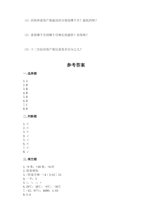 冀教版小升初数学模拟试卷附参考答案（综合题）.docx