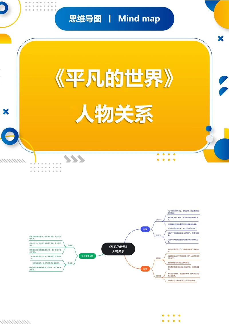 《平凡的世界》人物关系思维导图