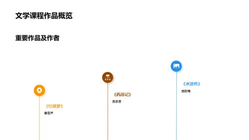 文学教育深度探析