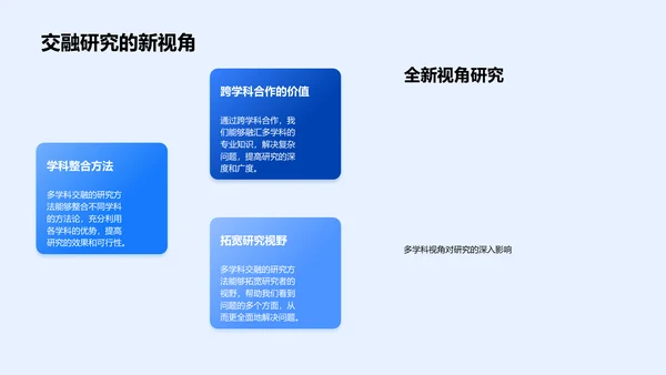 多学科研究答辩报告