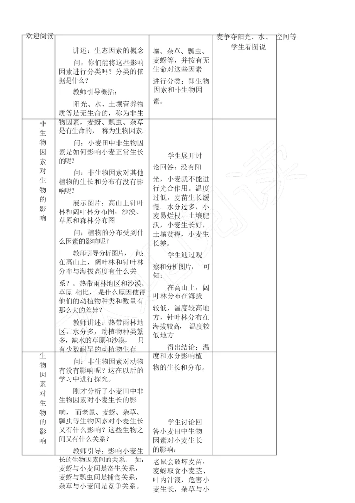 《生物与环境的关系》教案064347.docx