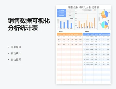 销售数据可视化分析统计表