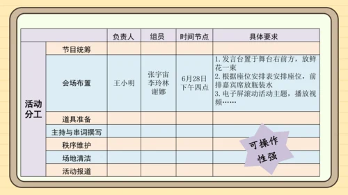 统编版语文六年级下册）2024-2025学年度写策划书（课件 ）