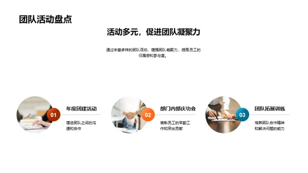 人资部门年度策略会议
