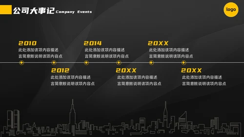 黄黑配色高端商业计划书通用PPT模板