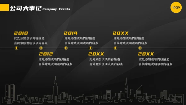 黄黑配色高端商业计划书通用PPT模板