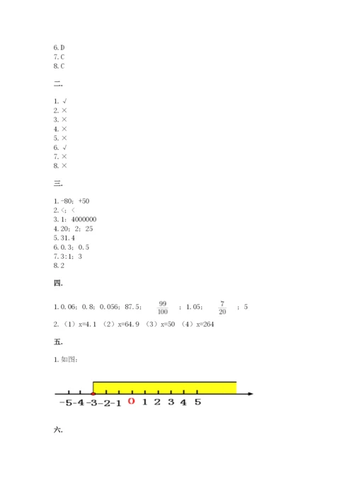 小学六年级数学期末自测题及参考答案【综合卷】.docx