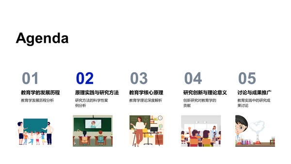 教育学答辩报告