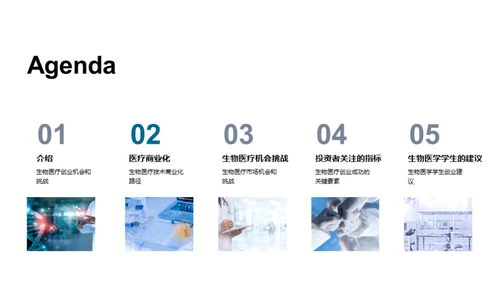 商务风生物医疗教学课件PPT模板