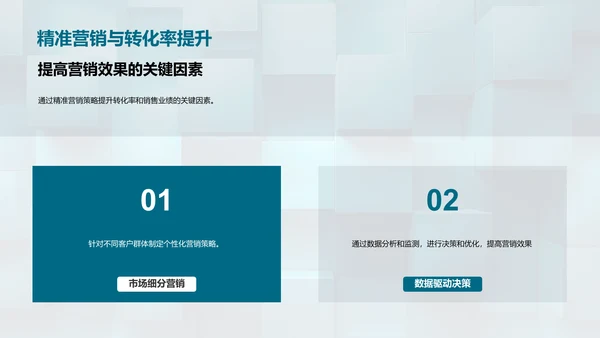 房产营销策略解析PPT模板