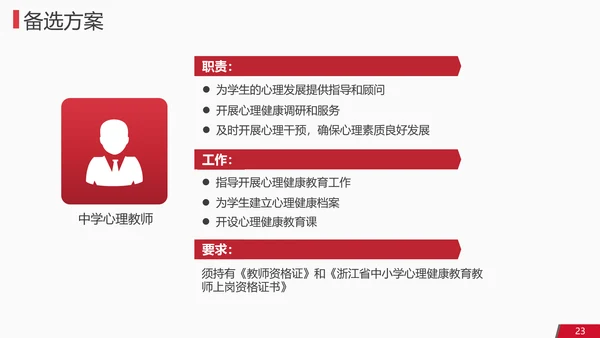 沙漠独行人生规划PPT模板