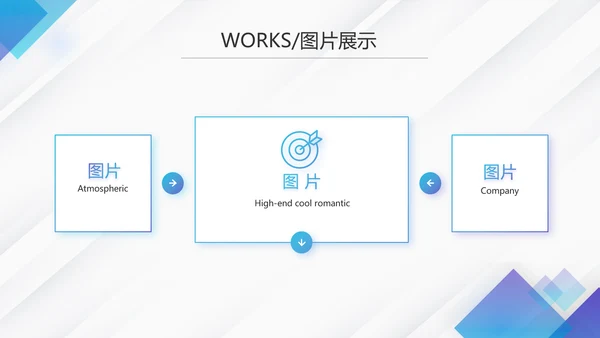 蓝色创意大气企业公司宣传简介PPT