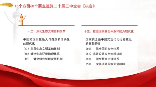 15个方面60个要点速览二十届三中全会《决定》PPT