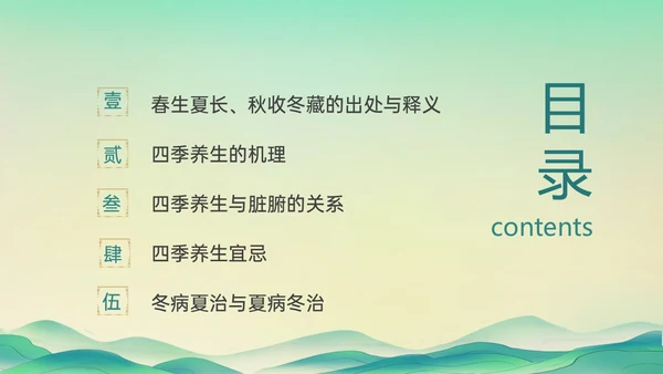 绿色国潮古风人物中医四级养生ppt