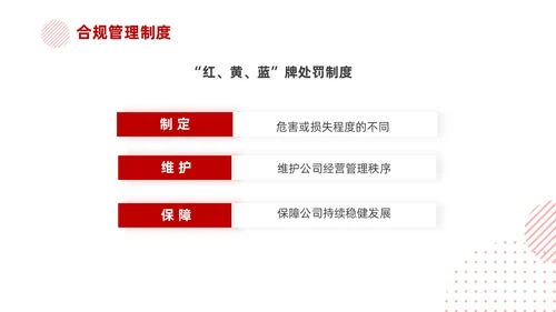 红色简约商务培训企业合规PPT企业培训