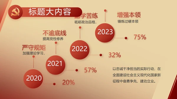 红色党建党支部述职报告动态PPT党课