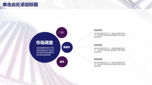 医疗医学工作汇报总结通用PPT模板