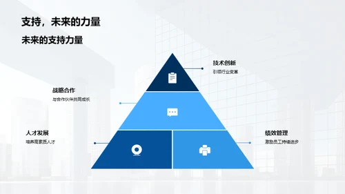 人资引领，稳步前行