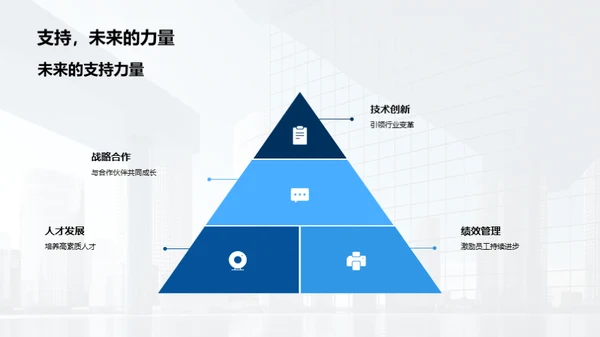 人资引领，稳步前行