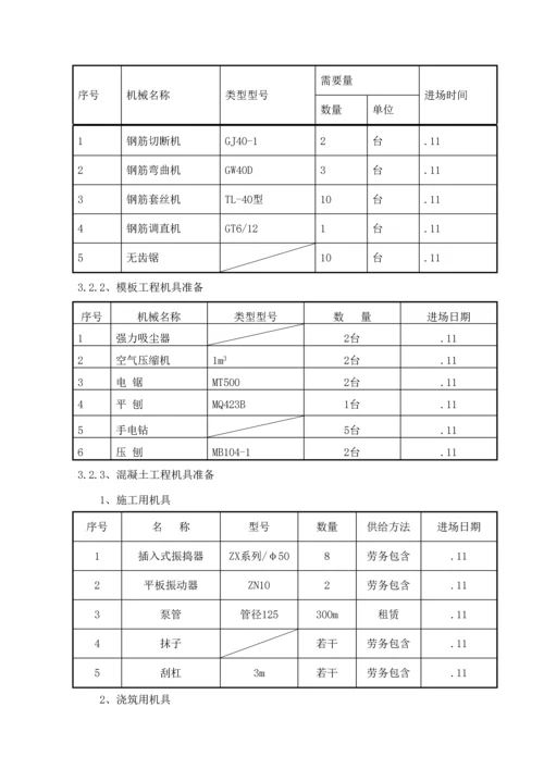 基础底板综合标准施工专业方案.docx