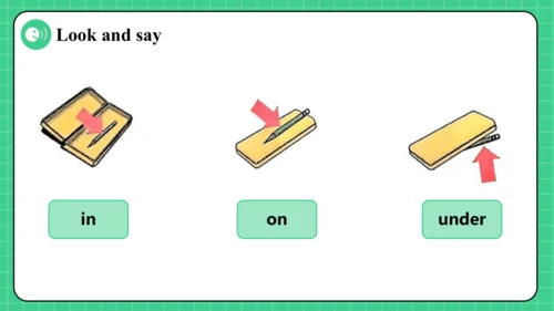 人教精通版三下Unit 1 My classroom Lesson 1课件