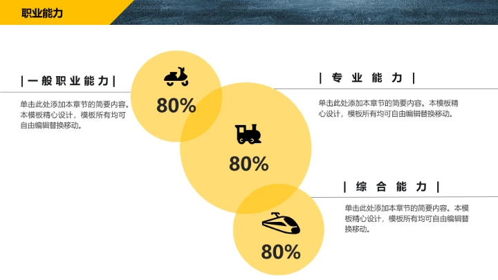 个性化大学生职业生涯规划PPT