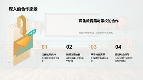 教改蓝图