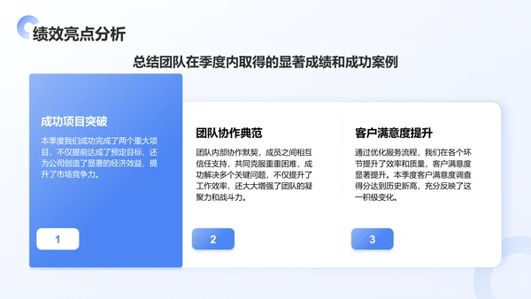 蓝色商务风季度团队绩效回顾与优化建议PPT模板