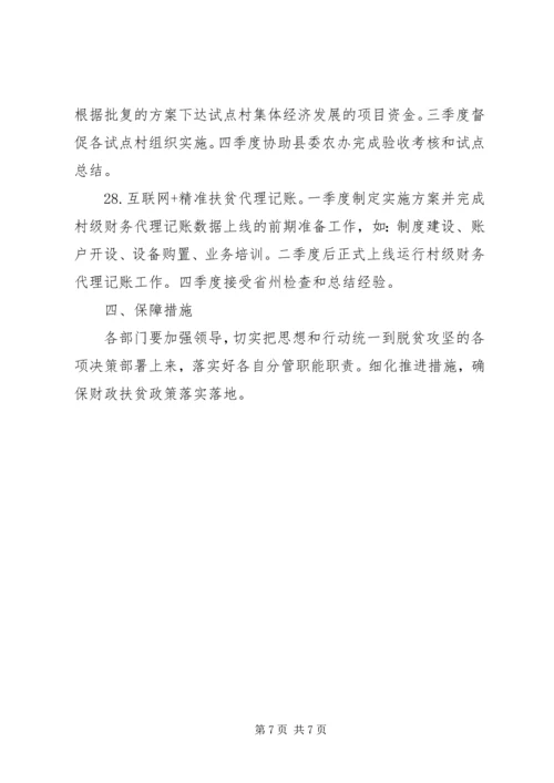 财政扶贫实施方案.docx