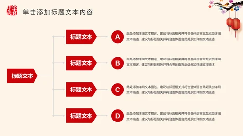 美味中国传统美食文化饮食餐饮PPT模板
